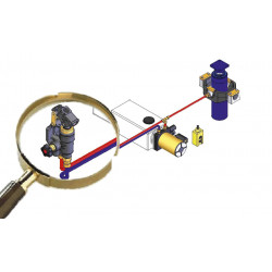 Pompe en ligne avec levier pour remorque - Remorques Discount