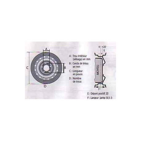 Jante 5.50J13 5 trous 112 déport 30 – Robuste et universelle